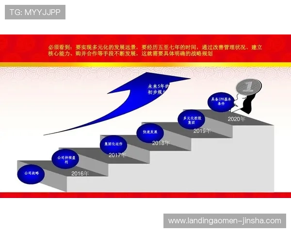 通过金沙集团官网首页了解公司未来发展规划与创新技术应用情况