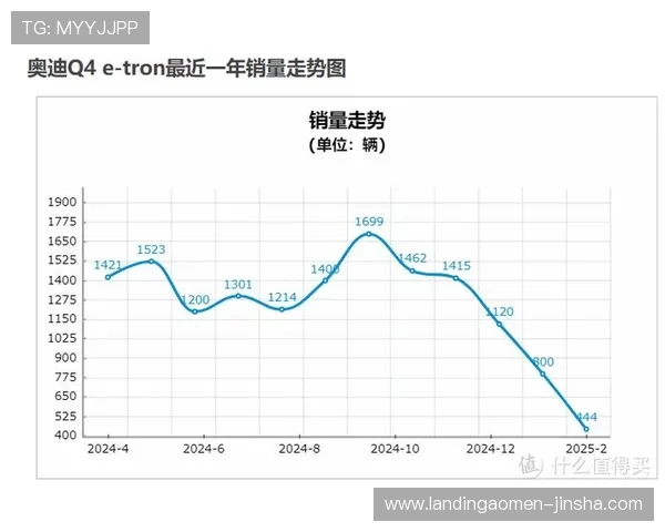 金沙中国财报最新公布,详细分析公司财务状况与未来发展趋势 金沙中国财报最新公布,详细分析公司财务状况与未来发展趋势