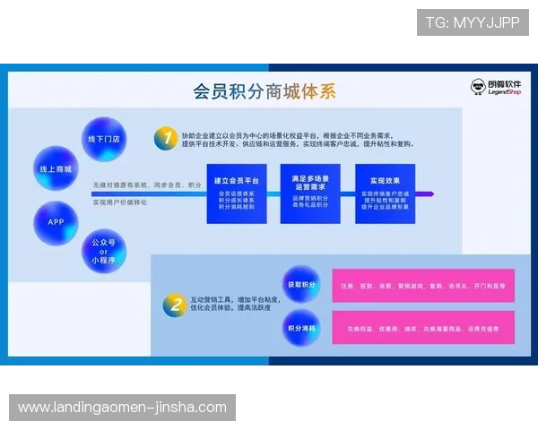 澳门金沙城会员积分如何快速累积提升会员等级的实用攻略 澳门金沙城会员积分如何快速累积提升会员等级的实用攻略