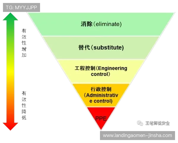 通过金沙官网客服平台，轻松处理账户异常与安全风险问题