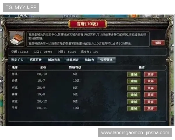 全面解析金沙国际版的特色系统与升级技巧,提升你的游戏体验与胜率 全面解析金沙国际版的特色系统与升级技巧,提升你的游戏体验与胜率