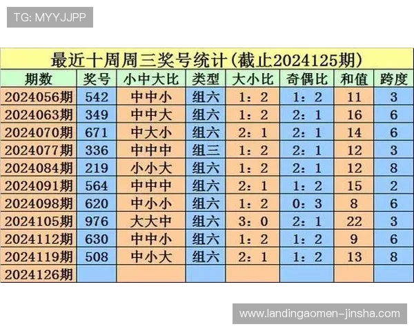澳门开奖记录官方公布渠道，确保数据的真实性与权威性，方便用户查询