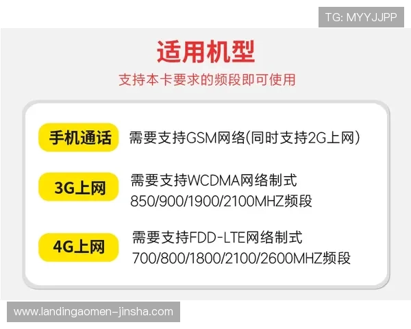 澳门百老汇手机官网用户指南：注册、购票、优惠活动全流程详解