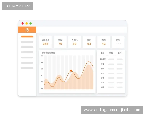 英皇备用平台用户评价与口碑分析助你选择最值得信赖的平台