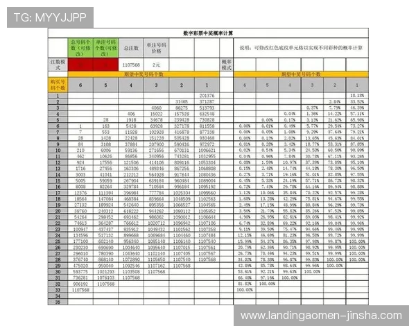 揭秘澳门角子机中奖诀窍提升中奖概率的实战经验与技巧分析