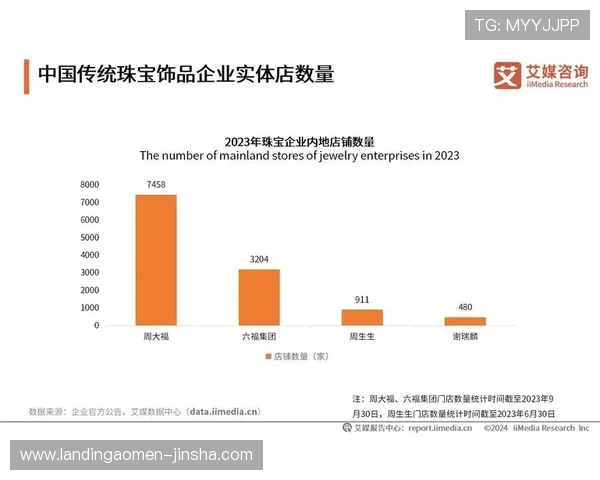 澳门博彩业占比持续增长背后的驱动因素与行业竞争格局分析