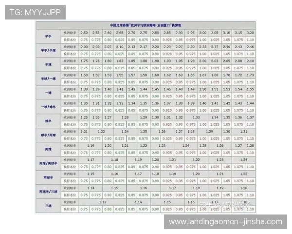 澳门彩滚球盘如何选择优质盘口，专家推荐的实战技巧全攻略
