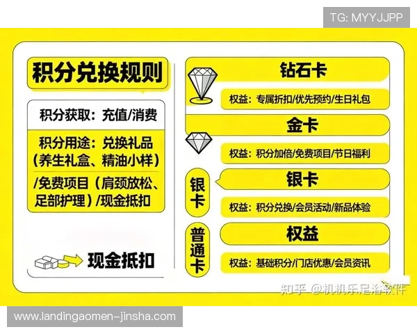 金沙城会员卡有哪些不同等级和权益，选择最适合你的会员方案